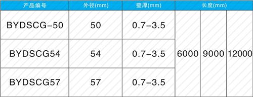 镇海法兰式声测管规格尺寸