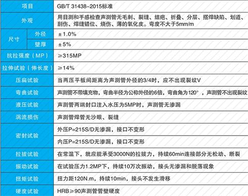 镇海法兰式声测管性能特点
